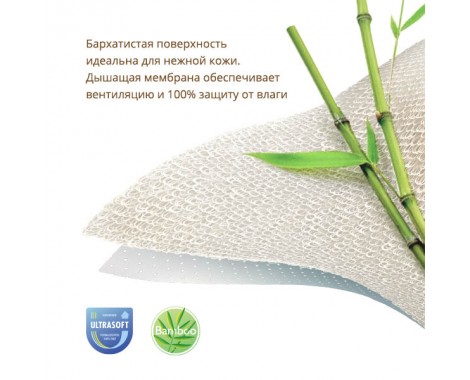 Наматрасник Plitex Bamboo Waterproof Comfort на резинках 120 x 60 см.