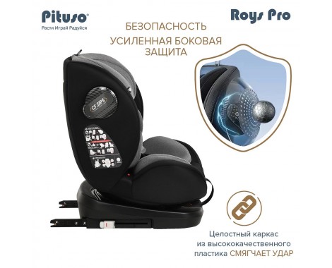 Автокресло Pituso Roys Pro 0-36 кг.
