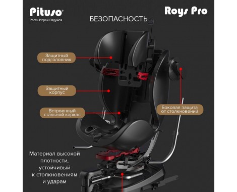Автокресло Pituso Roys Pro 0-36 кг.