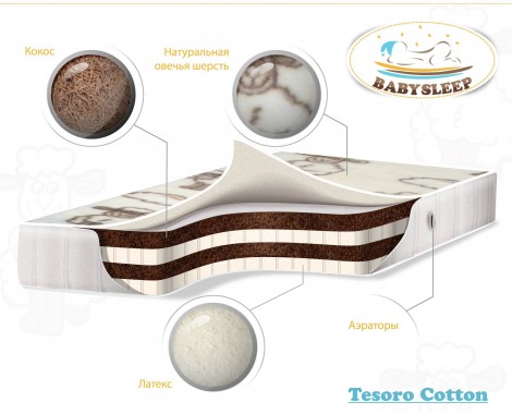Матрас BabySleep Tesoro Cotton 125 х 65 см.